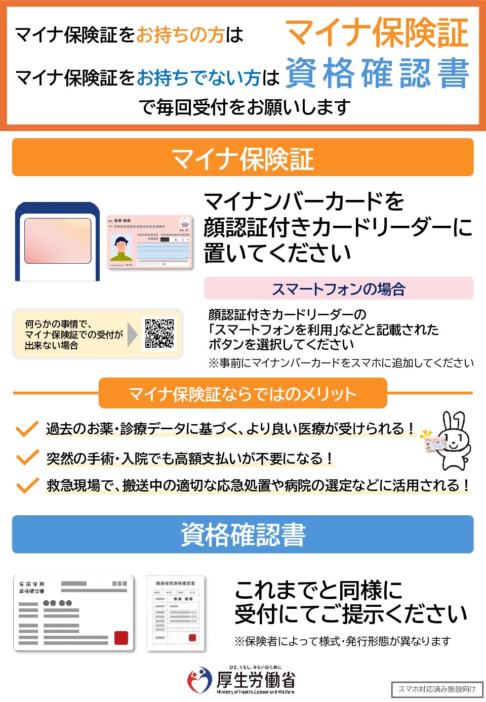 初診の方へ☆